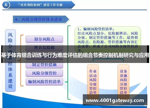基于体育组合训练与行为难度评估的组合节奏控制机制研究与应用