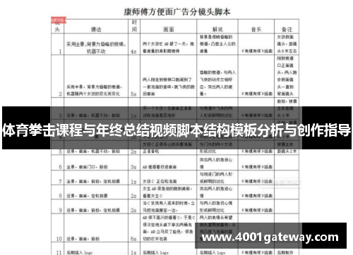 体育拳击课程与年终总结视频脚本结构模板分析与创作指导