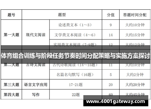 体育组合训练与阶段任务节奏时间分配策略与实施方案探讨