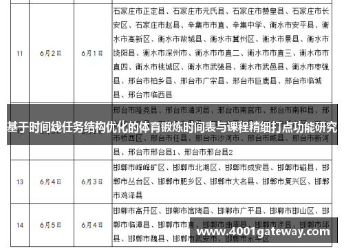 基于时间线任务结构优化的体育锻炼时间表与课程精细打点功能研究